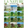 La nature au fil des mois