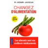 Changez d'alimentation