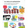 Les tables de multiplication