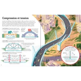 Fenêtre sur les ponts, les tours et les tunnels