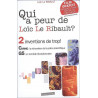 Loïc Le Ribault - Qui a peur de Loïc Le Ribault ?