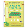 Les tables de multiplication