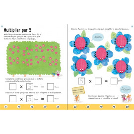 Les tables de multiplication