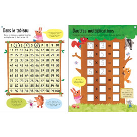 Les tables de multiplication