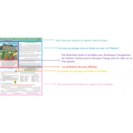 Cahier de vacances et bien plus encore ! du CE2 au CM1