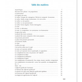 Exercices de Français 6°