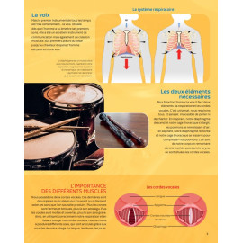 La grande imagerie    Les instruments de musique