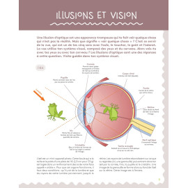 Olivier Prézeau - Le Monde des illusions d'optique