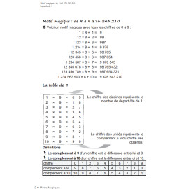 Laurence de Conceicao - Maths magiques