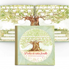 L’arbre de notre famille