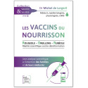 Dr Michel de Lorgeril - Les vaccins du nourrisson - Rougeole, oreillons, rubéole - Réalité scientifique contre désinformation