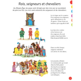 Philippe Simon - Les Chevaliers - Des jeux pour tester tes connaissances !