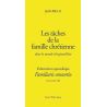 Les tâches de la famille chrétienne dans le monde d'aujourd'hui - Exhortation apostolique Familiaris consortio