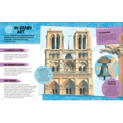 L'histoire de Notre-Dame de Paris - C'est pas sorcier