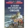 Le secret des digues de Ciboure